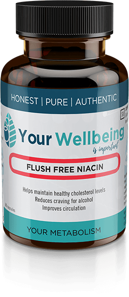Your Wellbeing - Flush Free Niacin (60 caps)