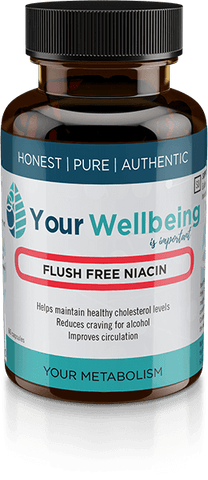 Willow- Flush Free Niacin (60 caps)